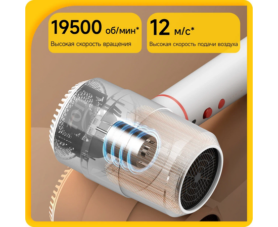  Фен для волос DEERMA DEM-CF30W 
